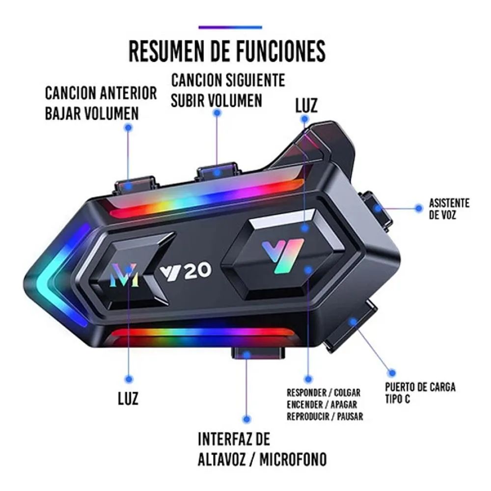 Intercomunicador Profesional Y20 Max – Conectividad Sin Límites
